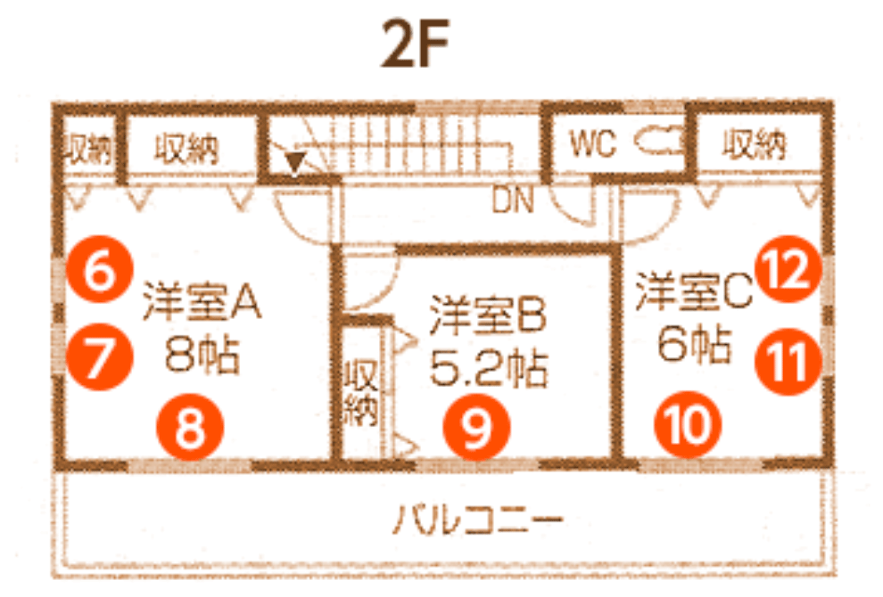 2F