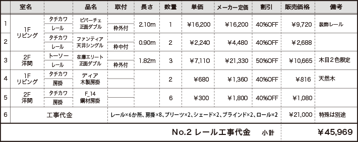 オーダーカーテン見積例 - オーダーカーテン専門店「うちのカーテン