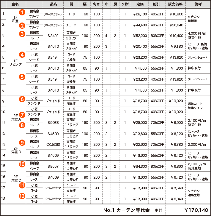 NO.1 カーテン等代金