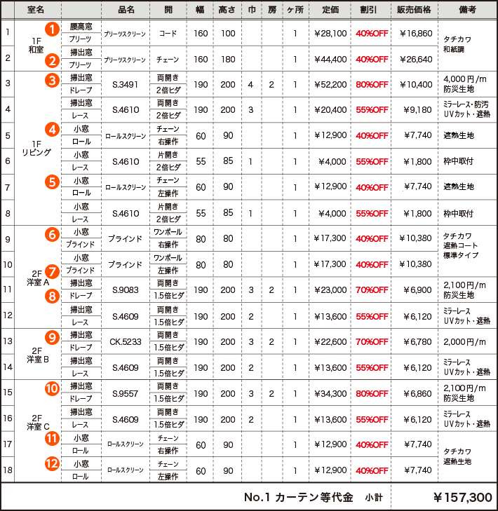 NO.1 カーテン等代金